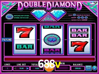 Desvendando o Mundo dos Jogos Virtuais na 688v