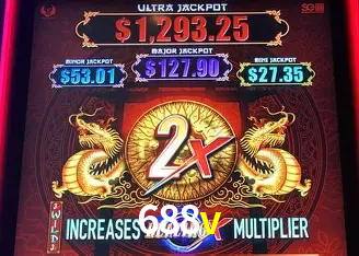 Desvendando o Mundo dos Jogos Virtuais na 688v